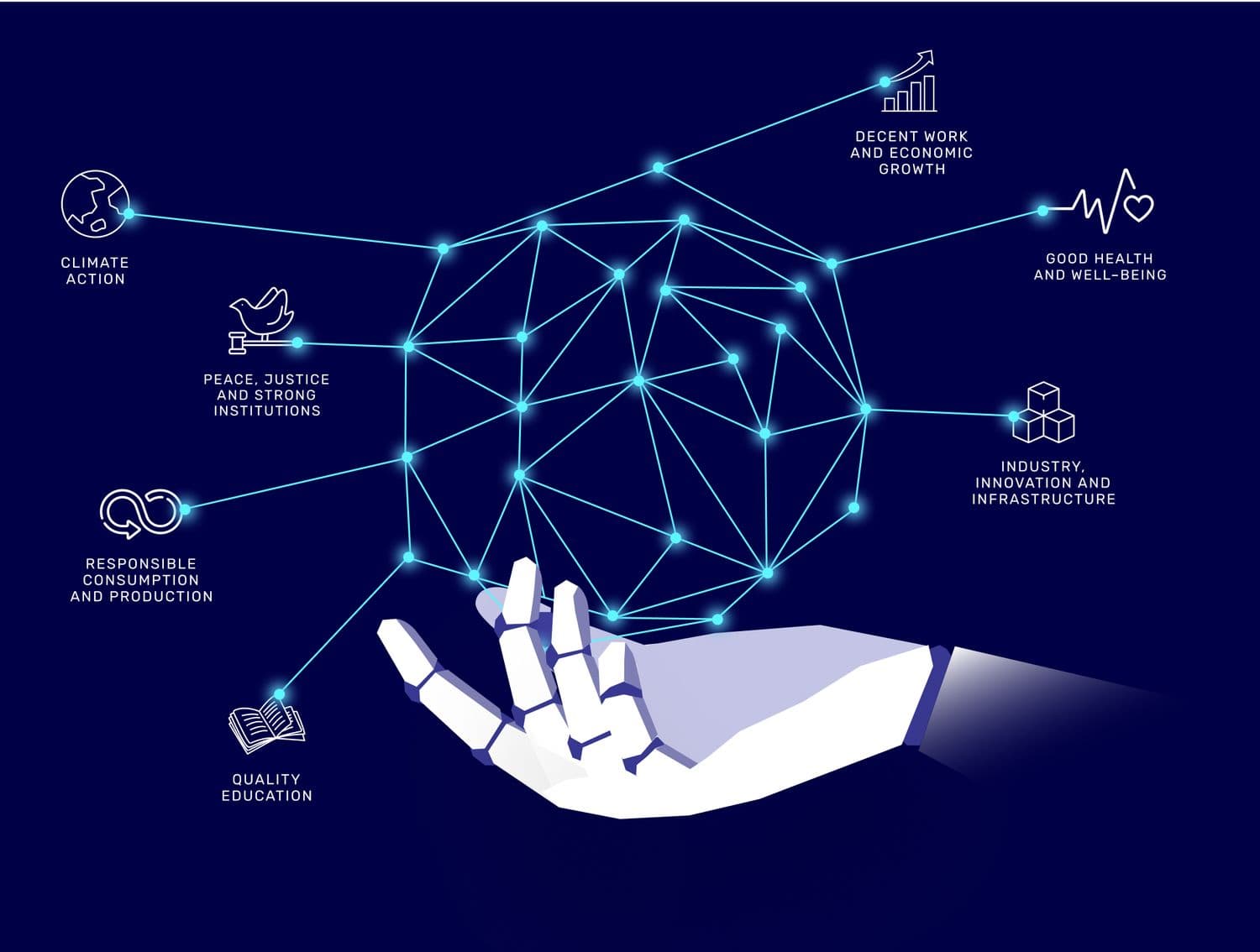 Implementing AI for Social Innovation Series Banner 