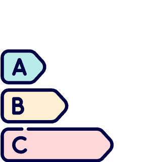 EB Sustainability Scoring