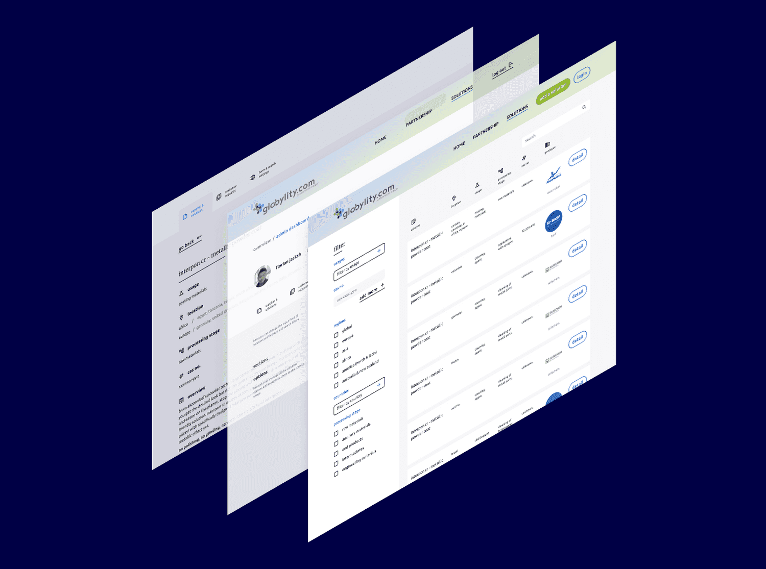 Mockup images for globylity platform