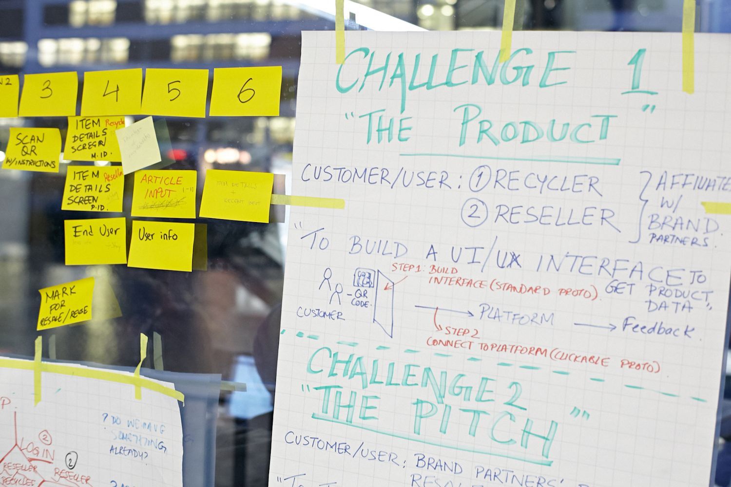 Arbeit während des Supply Chain Transparency Hackathon von N3XTCODER