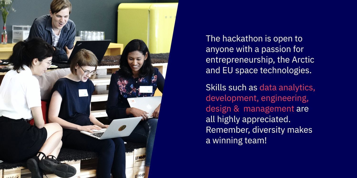 The graphic shows a photos of people working together. Additionally the following text is placed on the image: The hackathon is open to anyone with a passion for entrepreneurship, the Arctic and EU space technologies. Skills such as data analytics, development, engineering, design &  management are all highly appreciated. Remeber diversity makes a winning team!